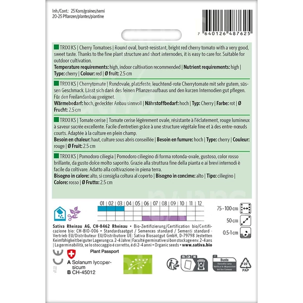 Cseresznye paradicsomTrixi KS - Solanum lycopersicum Trixi KS 